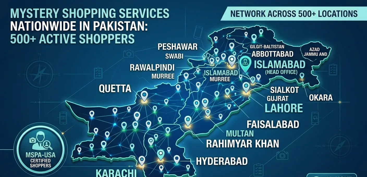 Mystery Shopping Services in Pakistan by Operations PRO Marketing Research Agency